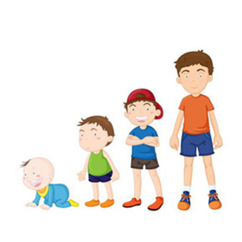 พัฒนาการเด็กตั้งแต่แรกเกิด - 5ปี (ตอนที่2)