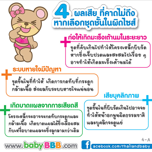 4 ผลเสียที่คาดไม่ถึง หากเลือกชุดชั้นในผิดไซส์!