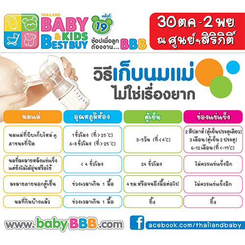 วีธีเก็บนมแม่