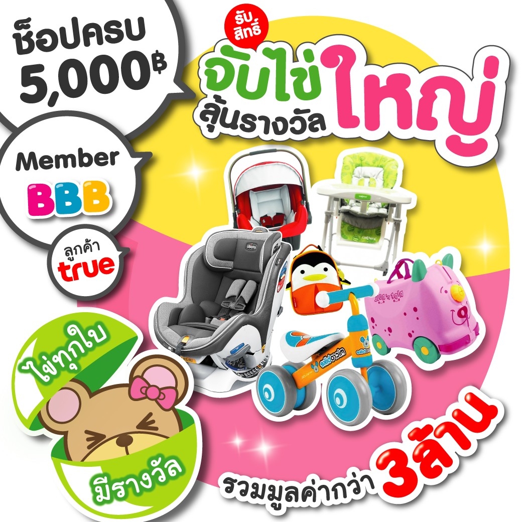 ทำอย่างไร?! มีสิทธิ์จับไข่ ลุ้นรางวัลใหญ่