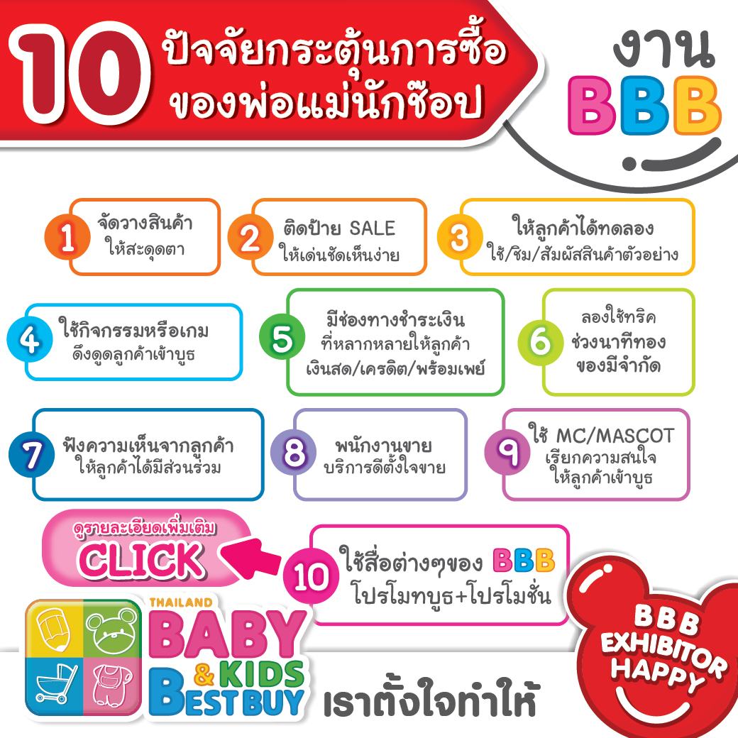 10 ปัจจัยกระตุ้นการซื้อของพ่อแม่นักช็อปงาน BBB