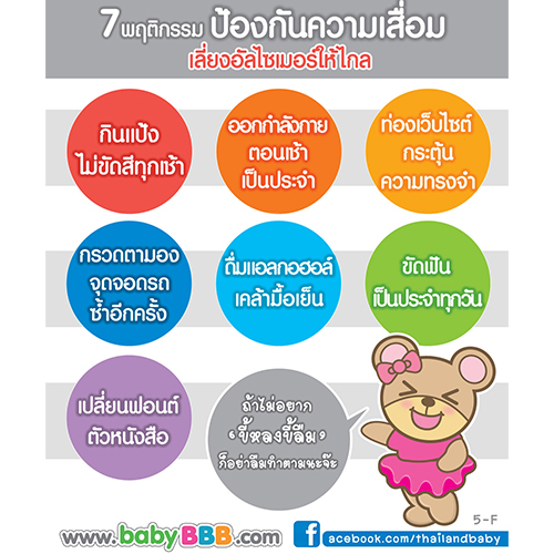 7 พฤติกรรมป้องกันความจำเสื่อม เลี่ยงอัลไซเมอร์ให้ไกล
