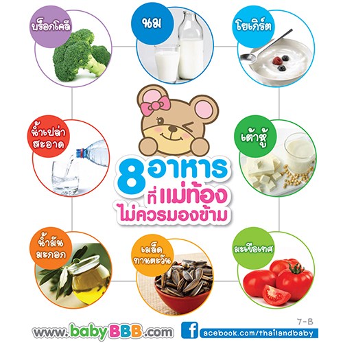 8 อาหาร ที่แม่ท้อง ไม่ควรมองข้าม