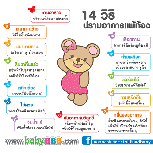 14 วิธีปราบอาการแพ้ท้อง