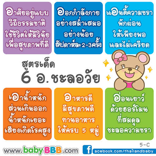 สูตรเด็ด 6 อ. ชะลอวัย