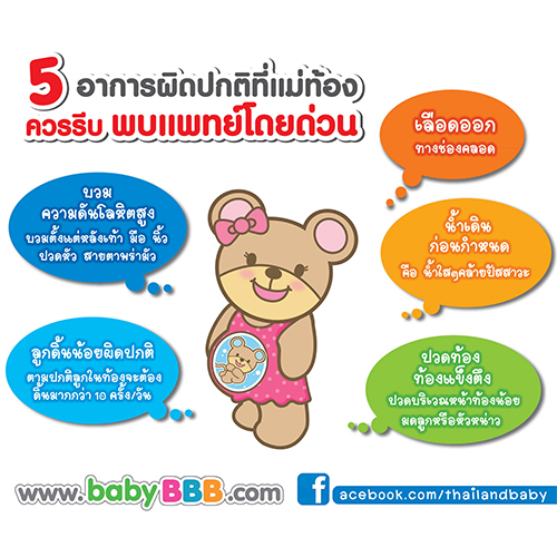 5 อาการผิดปกติ'ที่แม่ท้อง รีบไปพบแพทย์