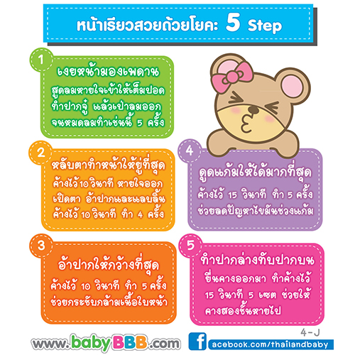 หน้าเรียวสวยด้วยโยคะ 5 Step