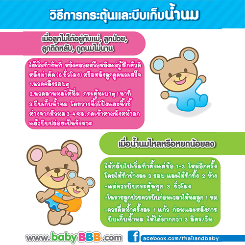 วิธีการกระตุีนและบีบเก็บน้ำนมแม่