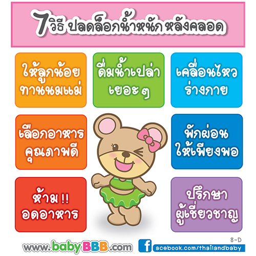 7 วิธีปลดล็อก น้ำหนักหลังคลอด